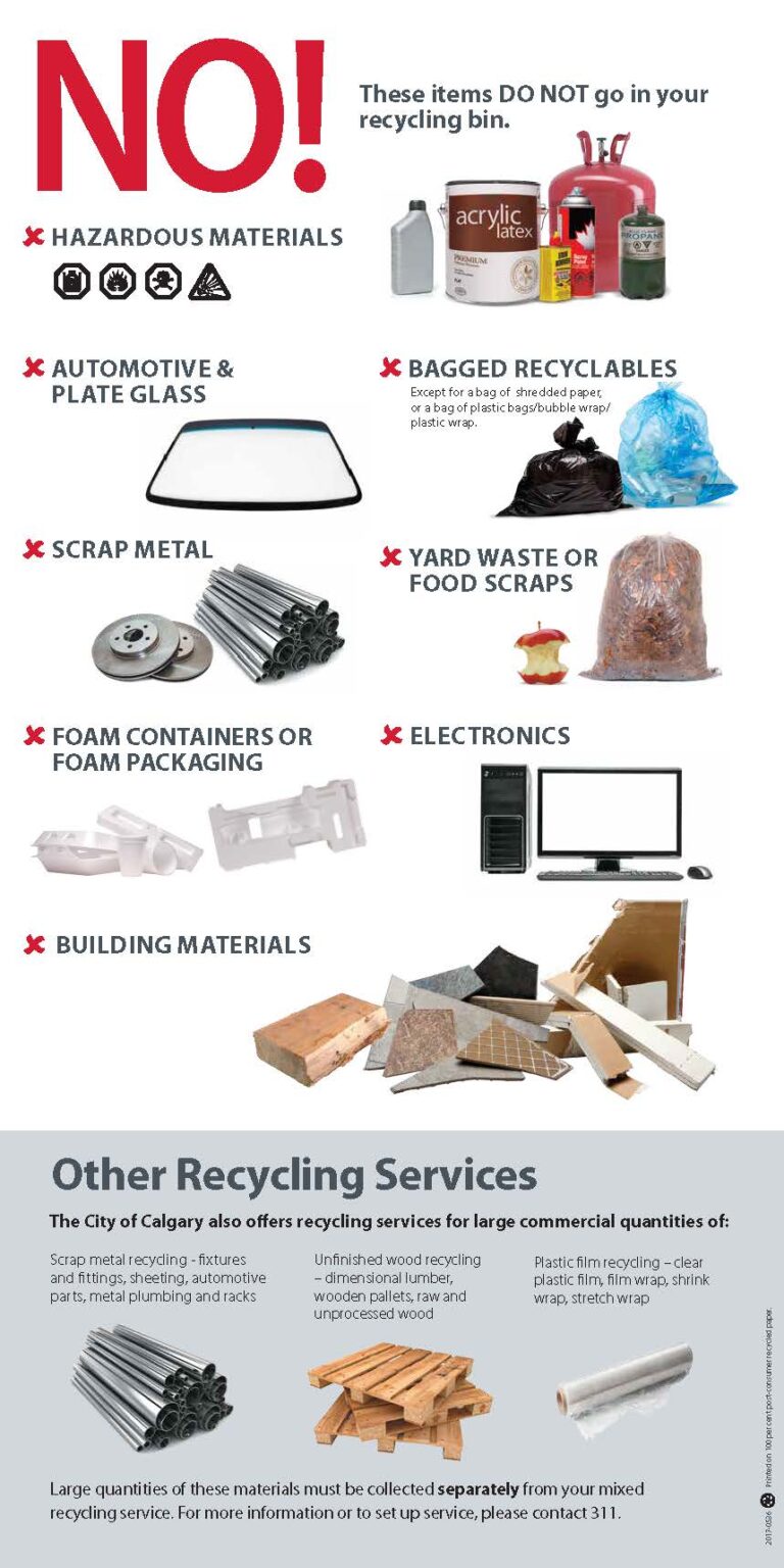 Recycling, Garbage and Compost at MultiFamily Homes Calgary Housing